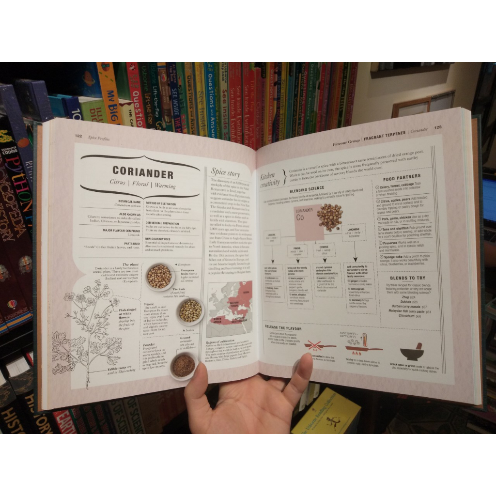 Sách - The Science Of Spice