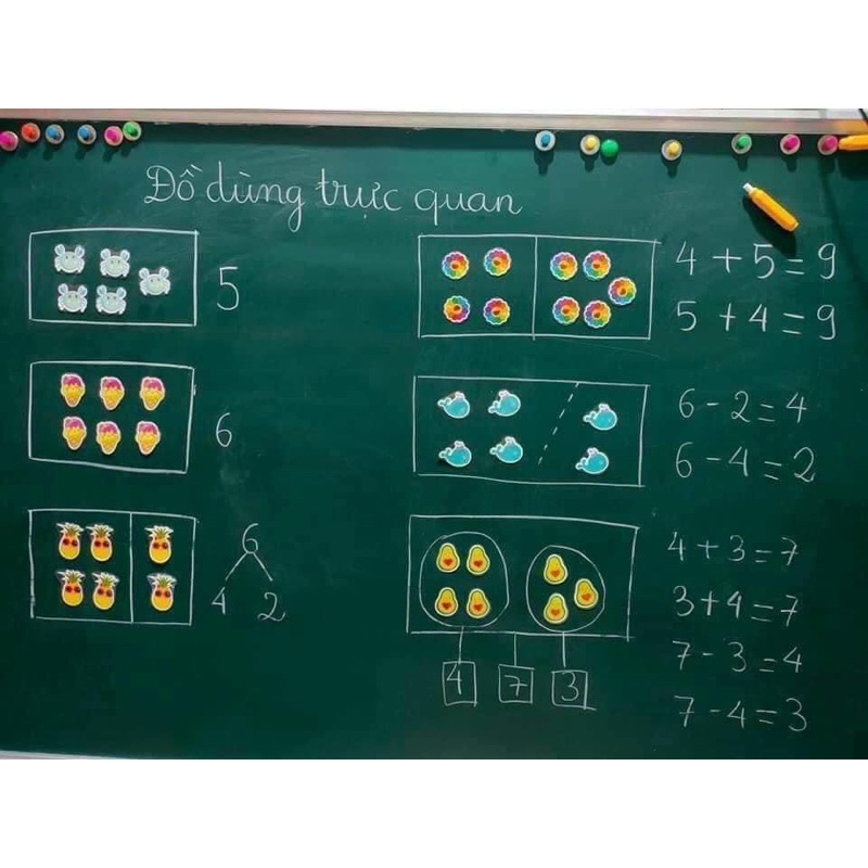 Set 100 hình trực quan dạy toán