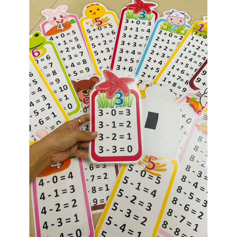 Thẻ học cộng trừ phạm vi 10