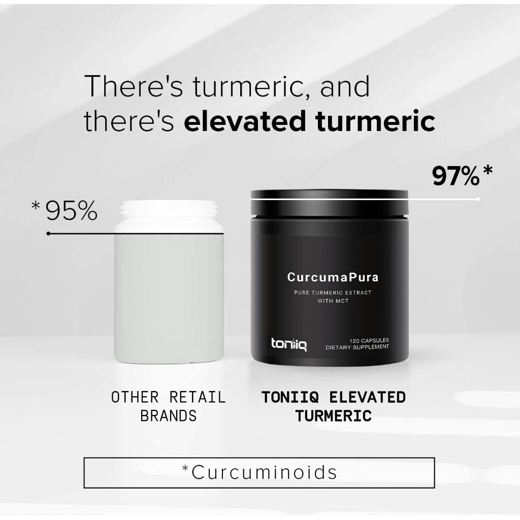 Viên Nghệ Curcumin 97% 72,000mg + Hạt Tiêu Đen - Hấp Thu Hơn 20 Lần - Hỗ Trợ Tiêu Hóa - Chống Lão Hóa - Toniiq