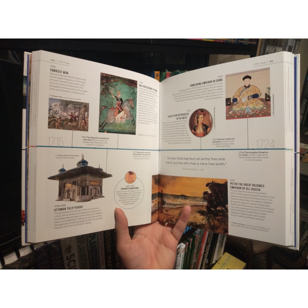 Sách - Timelines Of World History