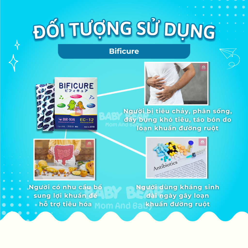 Men Vi Sinh Bificure - Bổ Sung Lợi Khuẩn, Giúp Tiêu Hoá Tốt, Ngăn Đầy Bụng, Tiêu Chảy, Táo Bón