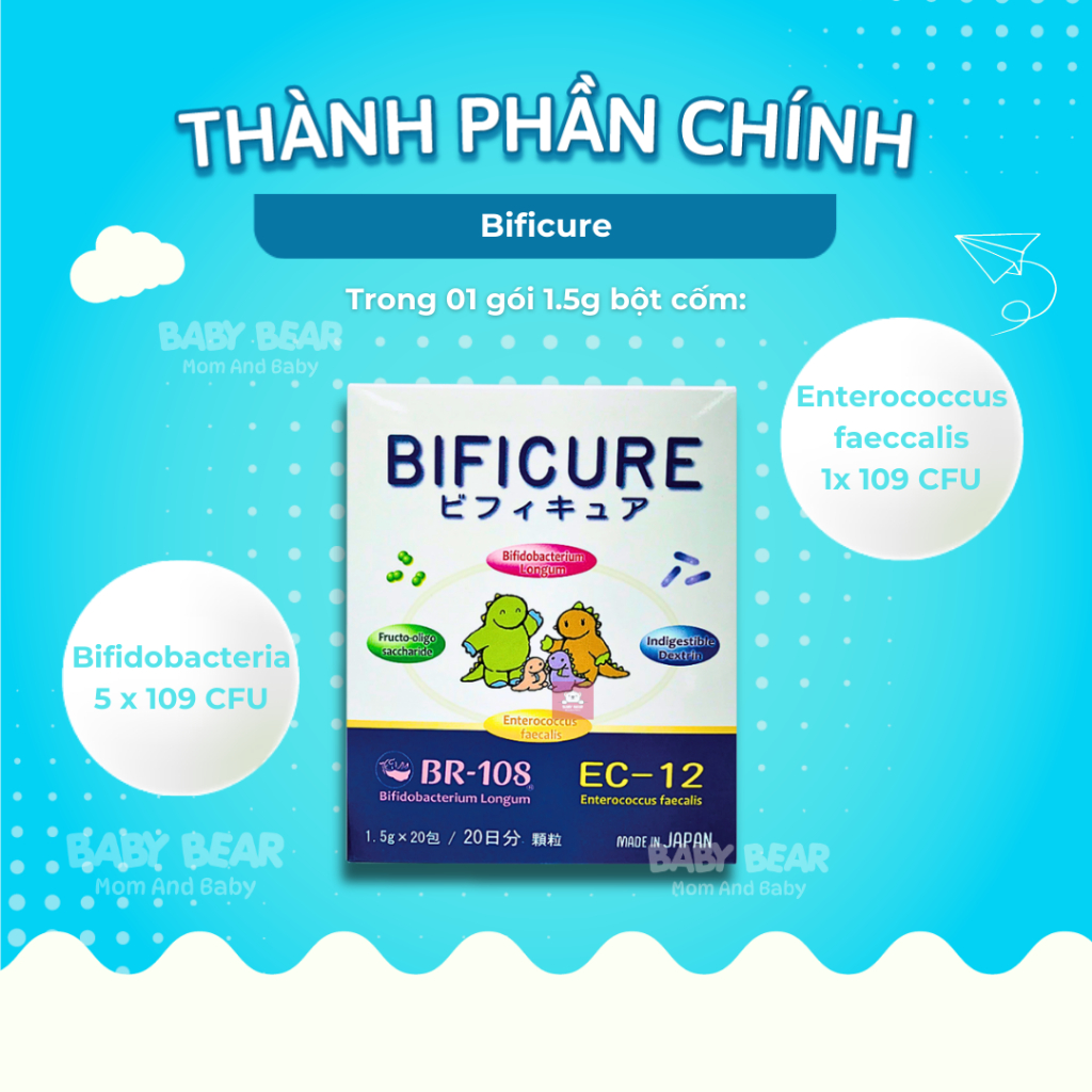 Men Vi Sinh Bificure - Bổ Sung Lợi Khuẩn, Giúp Tiêu Hoá Tốt, Ngăn Đầy Bụng, Tiêu Chảy, Táo Bón