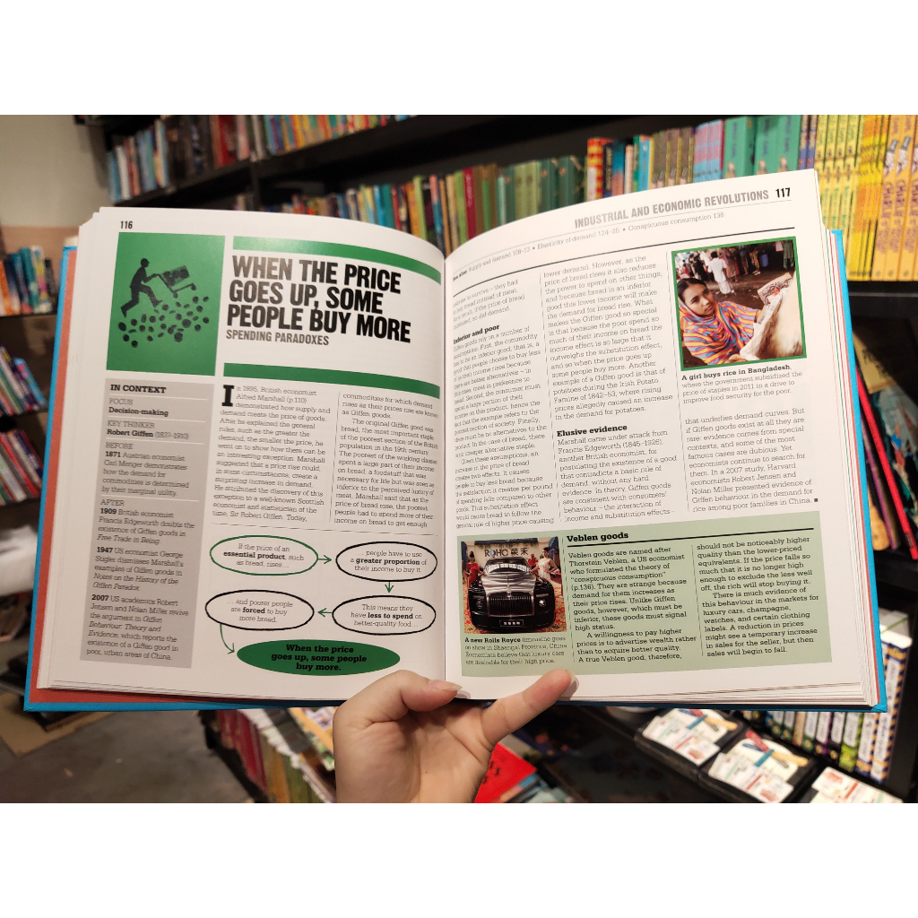 Sách - The Economics Book