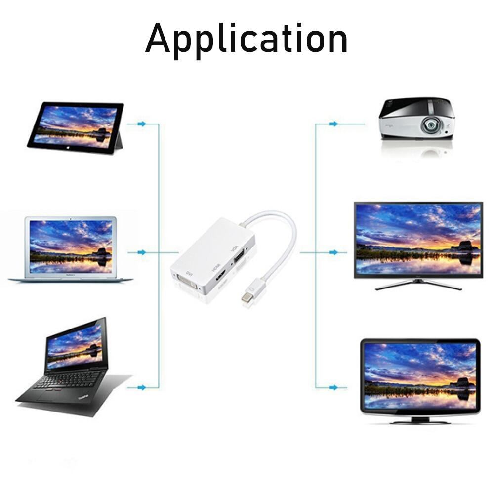 Cáp chuyển 3 in 1 Mini DP Displayport to sang ra HDMI VGA DVI 3 trong 1 FULL HD 1080p cho laptop táo Thunderbolt 2 | BigBuy360 - bigbuy360.vn