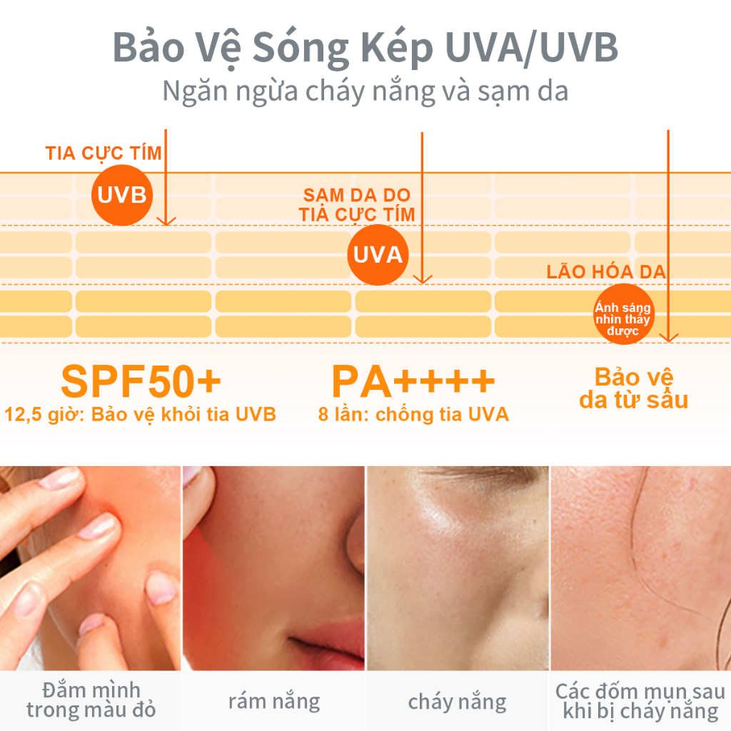 PAPA FEEL Xịt chống nắng SPF50 PA++++  UVA/UV chống tia cực tím cho mặt và cơ thể giúp 50ml