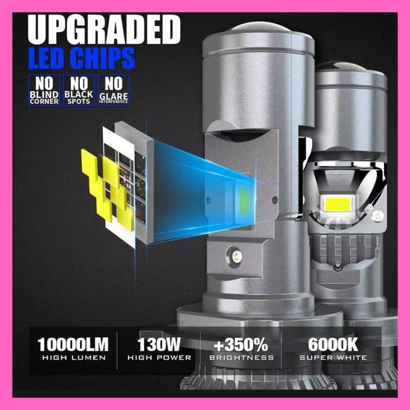 Pha led bi cầu mini P6 chân H4, có đường cắt chống chói. Lắp ô tô, xe máy như SH ý, SH more, Liberty, Vespa, wave..