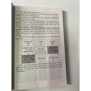 Sách - Thông Thư Vạn Sự