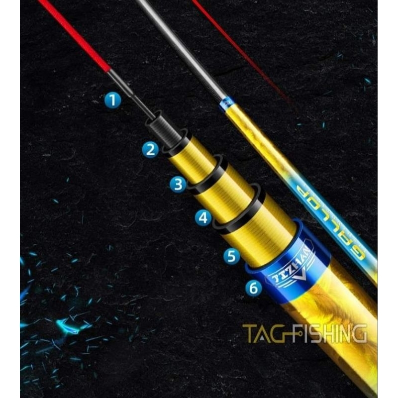 {CHÍNH HÃNG}Cần Phục Long guide săn hàng siêu khỏe