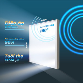 Đèn LED Ốp trần 600 nổi HG