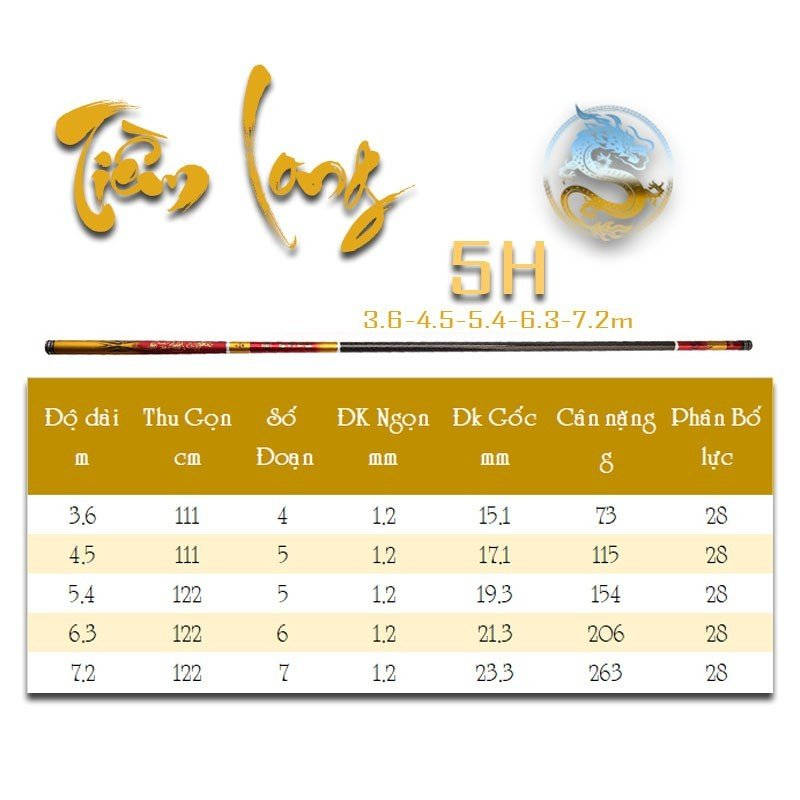 Cần câu đơn, câu tay Tiềm long độ cứng 5H Docaugiatot68 cần câu tay chất liệu carbon xoắn, độ dài từ 3m6 đến 7m2