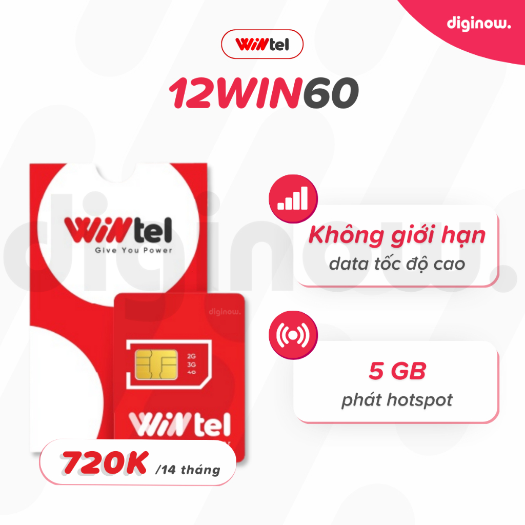 Sim Wintel Win60 (12Win60) không giới hạn data tốc độ cao - Sóng Vinaphone 4G
