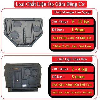 {Ôp Gầm Kim Loại} Chắn Gầm Honda Civic Lắp Cho Các Đời