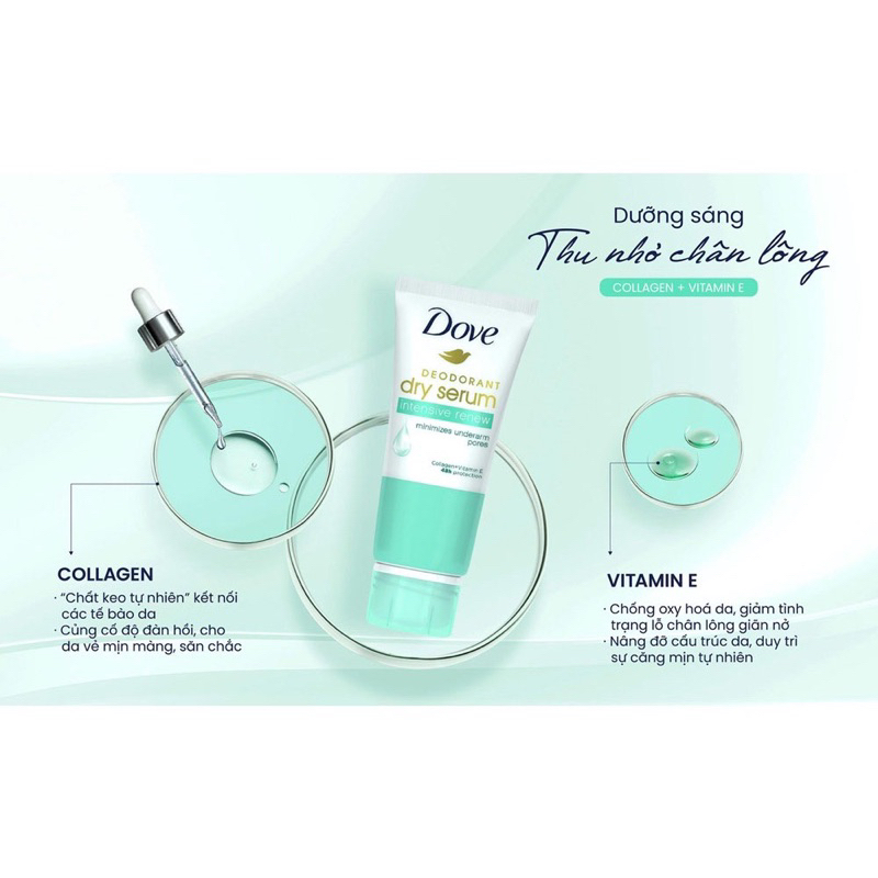 DOVE Kem Khử Mùi Tinh Chất Serum Sáng Mịn Dove Deodorant Dry Serum Collagen 50ml