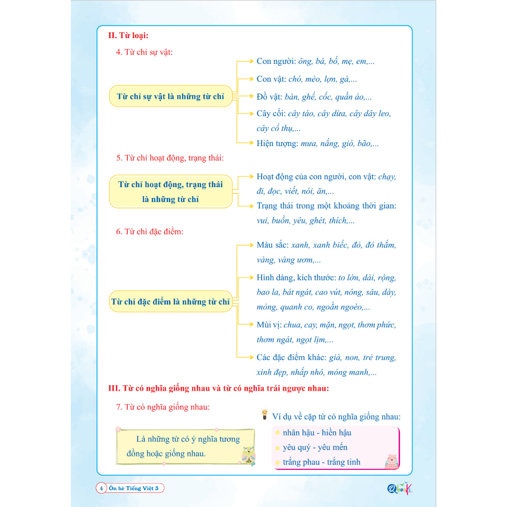 Sách - Combo Ôn Hè Toán và Tiếng Việt 3 - Dành cho học sinh lớp 3 lên 4 (2 cuốn)