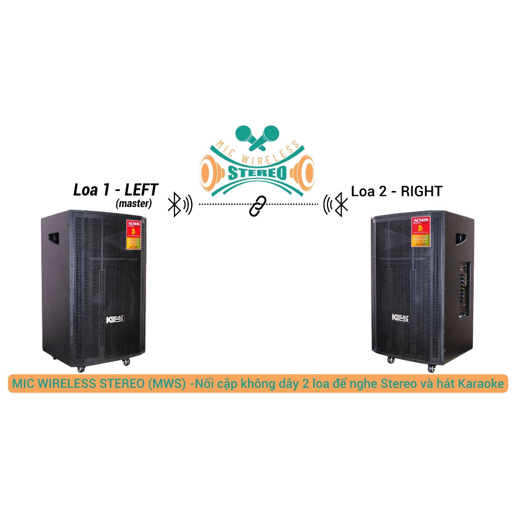 Dàn âm thanh di động ACNOS CB4050MAX