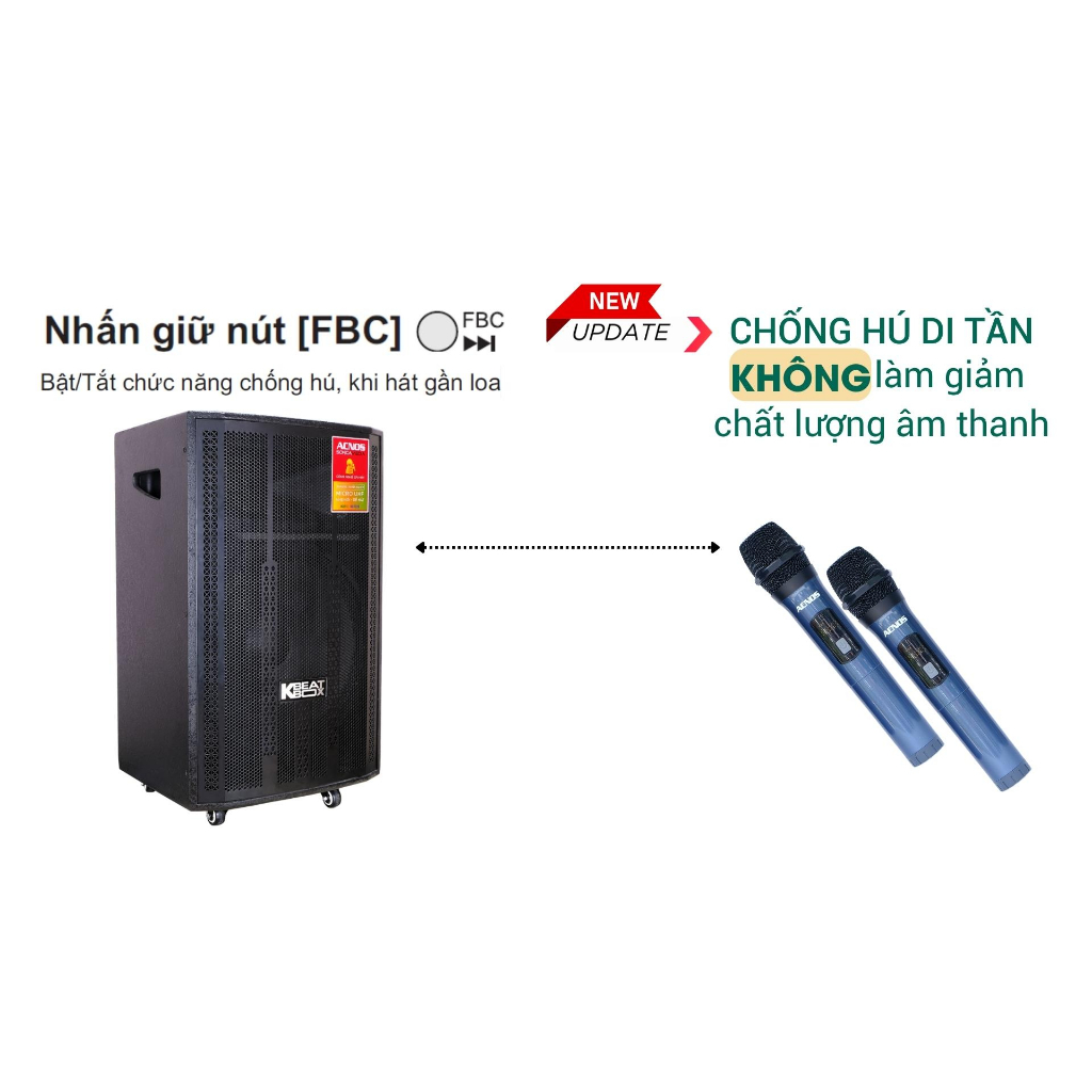 Dàn âm thanh di động ACNOS CB4050MAX