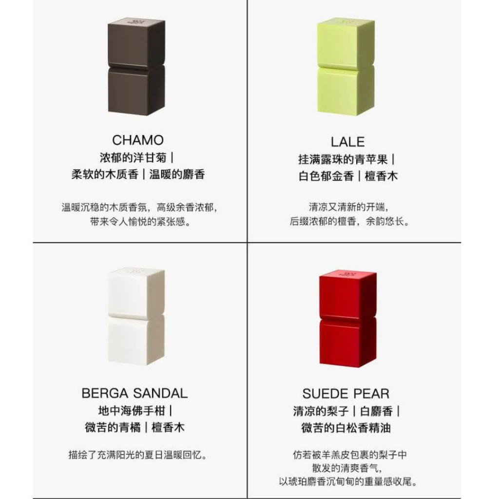 (Đủ bill) Nước Hoa Sáp Tamburins Perfume Balm Chamo, Lale, Berga Sandal, Suede Pear