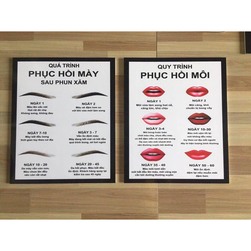 QUY TRÌNH PHỤC HỒI MÀY MÔI