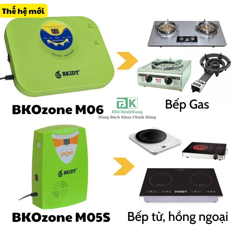 Máy BK OZONE M06 Khử Độc Rau Củ, Thực Phẩm, Máy Ozone + Cảnh Báo Dò Rỉ Khí Gas