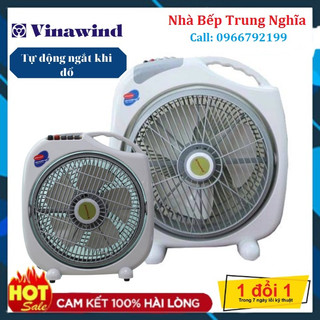 Quạt Hộp Tản Cánh Điện Cơ Thống Nhất Vinawind QH-300LP và QH-350LP chính hãng