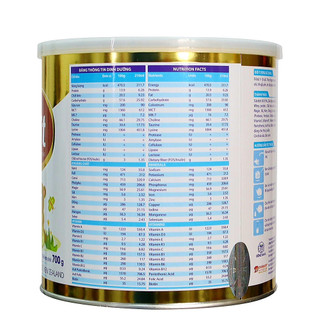 Sữa Bột Nutralait BA (700g) Cho trẻ nhẹ cân.