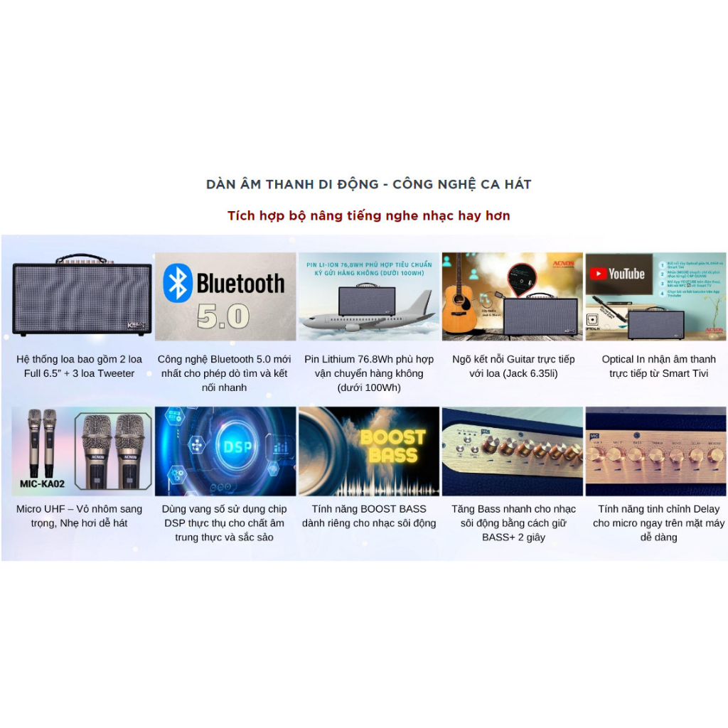 Dàn âm thanh di động xách tay ACNOS CS450ALPHA