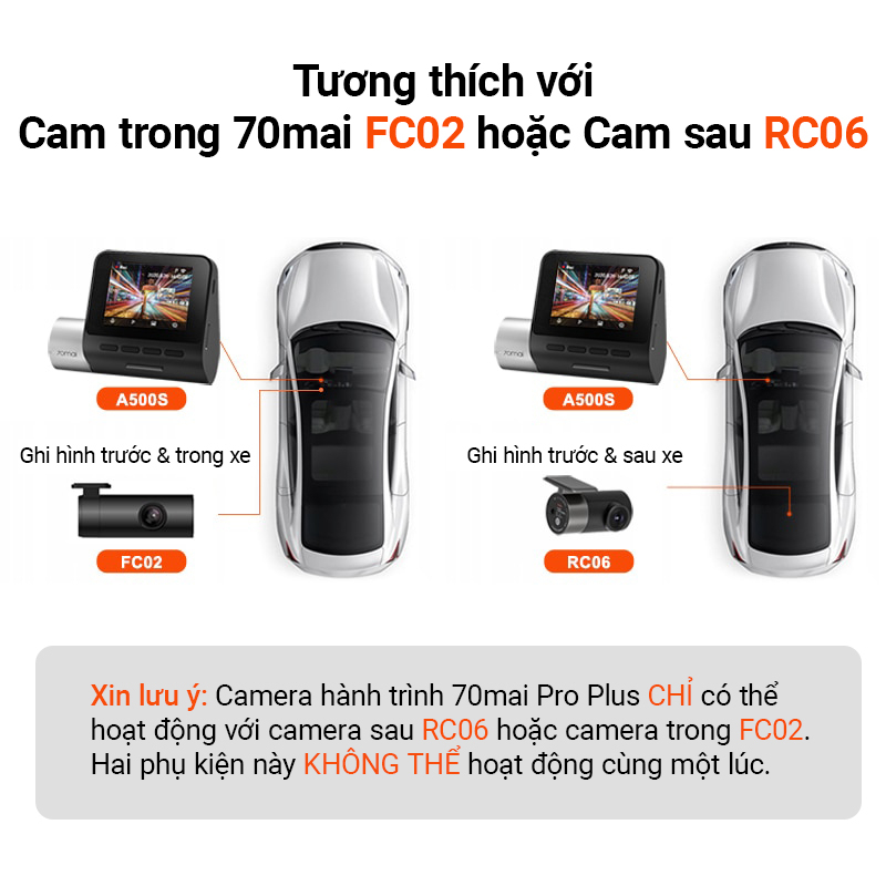 Camera hành trình ô tô 70mai Dash cam Pro Plus + A500S độ phân giải 1944P