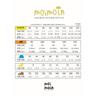 (Lệch size 110/100) Bộ cotton mỏng mềm xuất Hàn dư, Moimoln