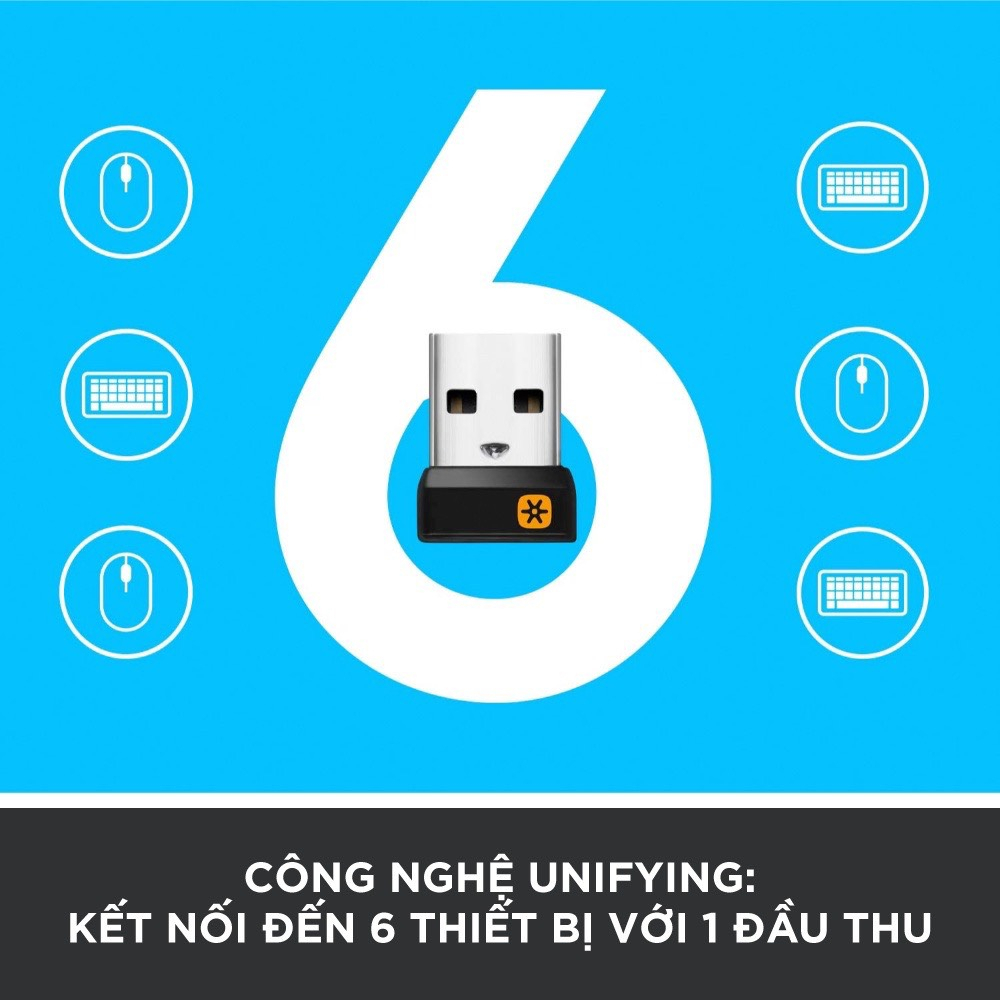 Bàn phím không dây Logitech K400 Plus, có touchpad để kết nối PC - TV, Laptop/Tablets