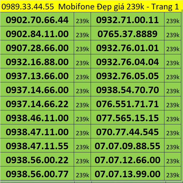 Sim Mobifone đẹp giá 249k