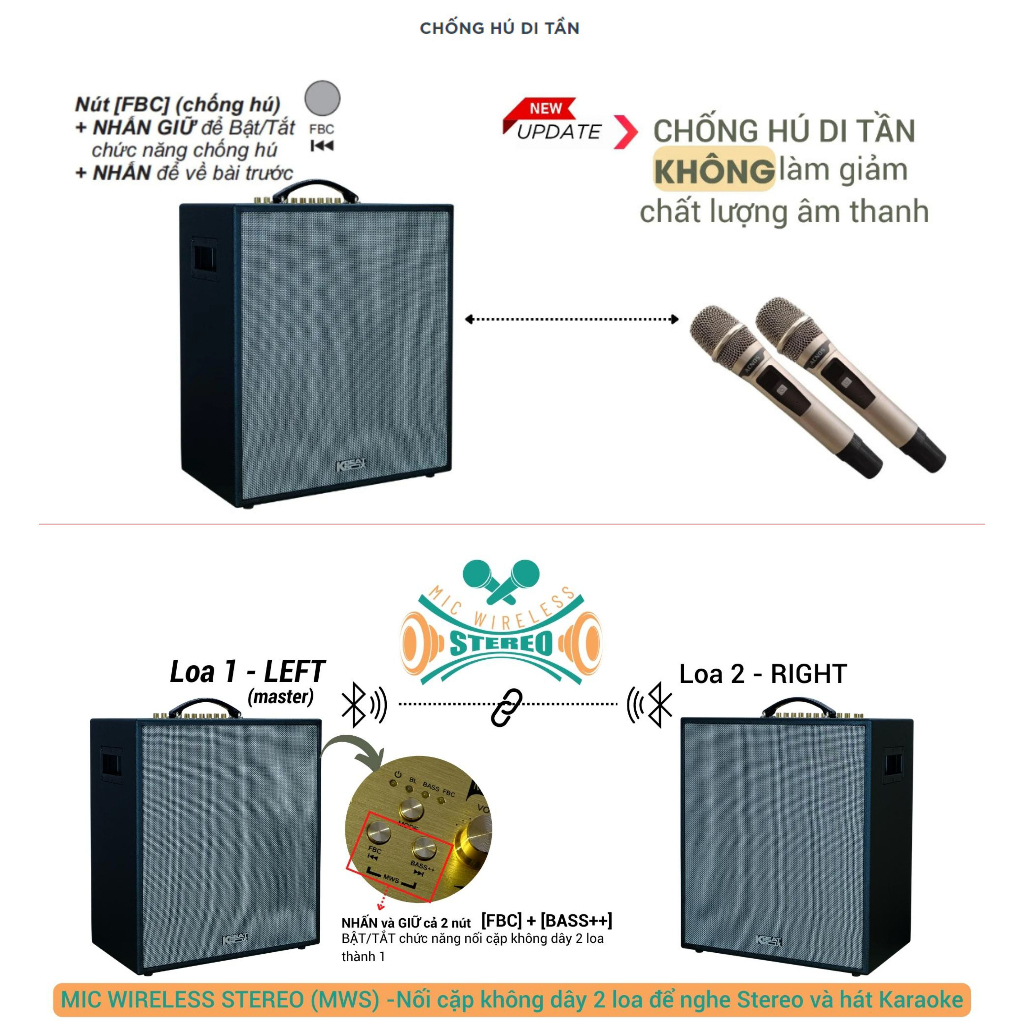 Dàn âm thanh di động xách tay ACNOS CS551