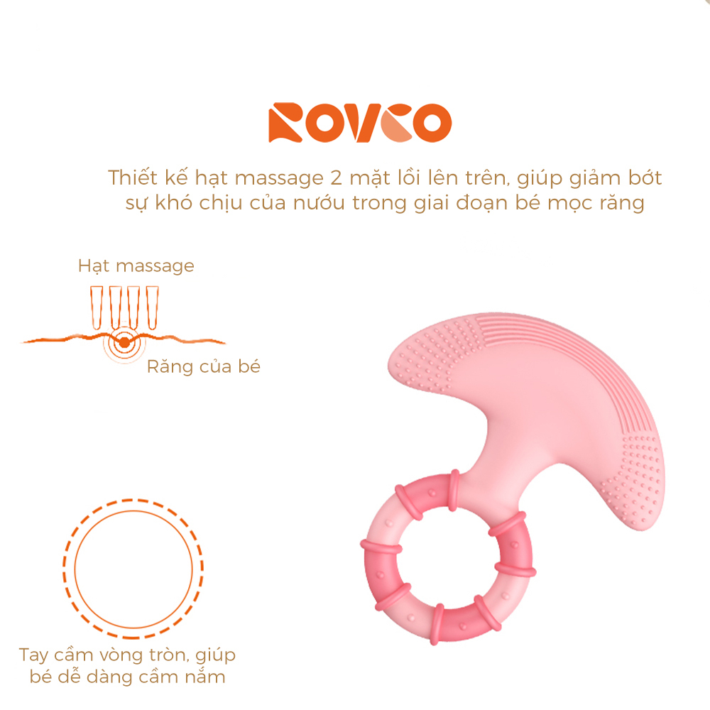 Gặm Nướu ROVCO RK-N7020 Silicone Hình Mỏ Neo