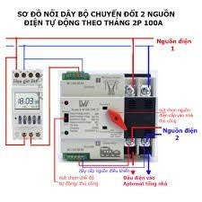 Combo chuyển nguồn ats 2p 100a lw + công tắc hẹn giờ timer tháng nkg-5