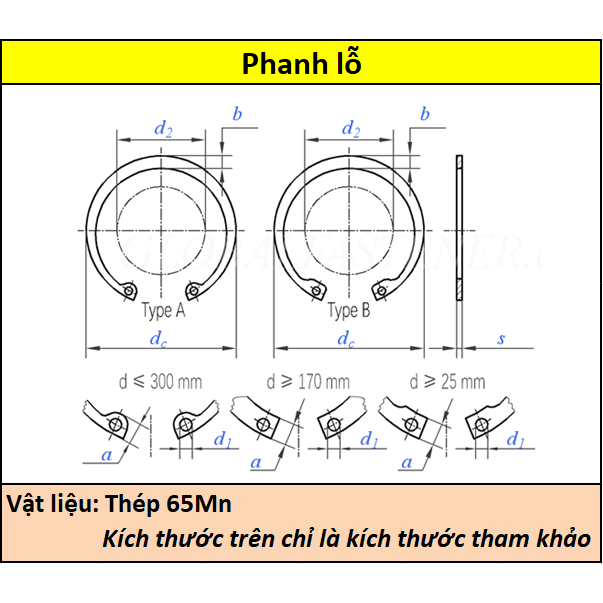 Phanh lỗ 32  - 100