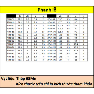 Phanh lỗ 72 (76.5) - 130 (137)