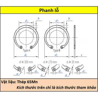 Phanh lỗ 72 (76.5) - 130 (137)