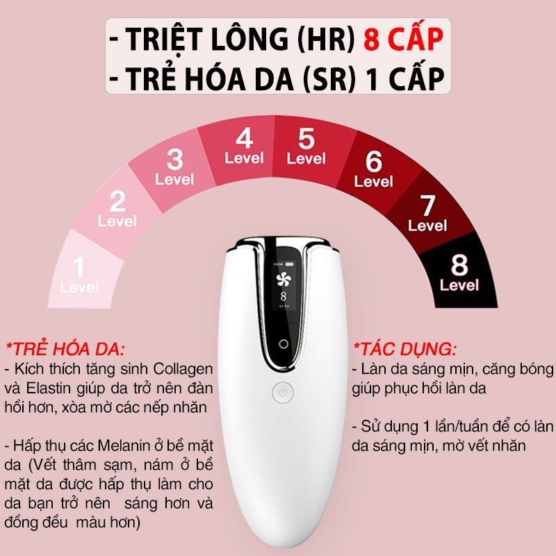Máy Triệt Lông Vĩnh Viễn Premium trẻ hóa da, sạch lông, vô hạn sung, Bảo hành 12 tháng