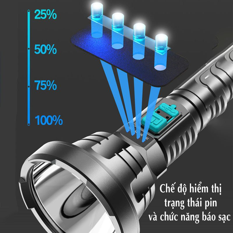 Đèn pin cầm tay siêu sáng cáp sạc micro USB chiếu xa 500m đèn pin L826