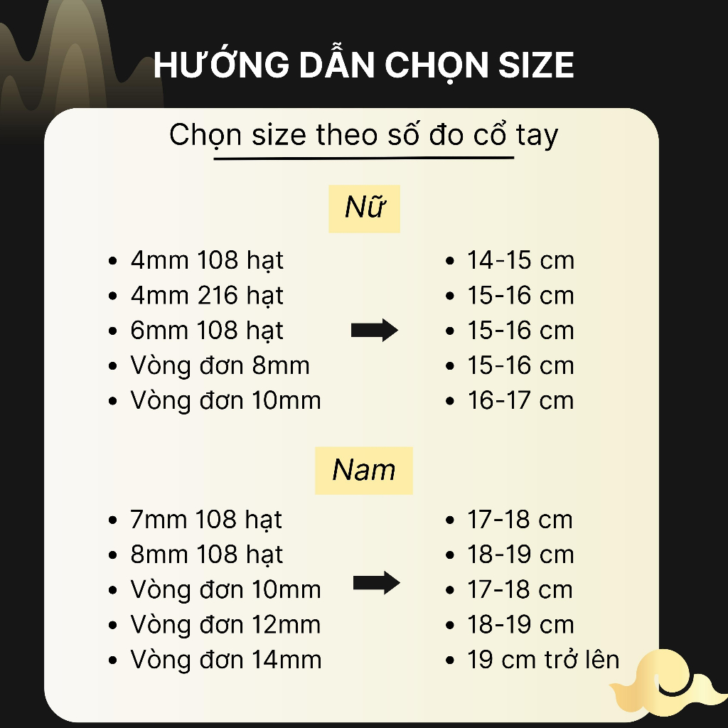 Vòng Trầm Hương Xanh Lục Mix Hoa Sen 108 Hạt MỘC KỲ PHONG