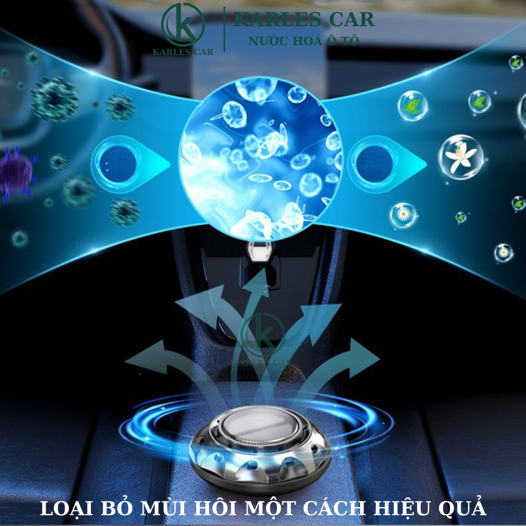 Máy Khuếch Tán Tinh Dầu Ô Tô, Máy Khuyếch Tán Tinh Dầu Khử Mùi Xe Hơi