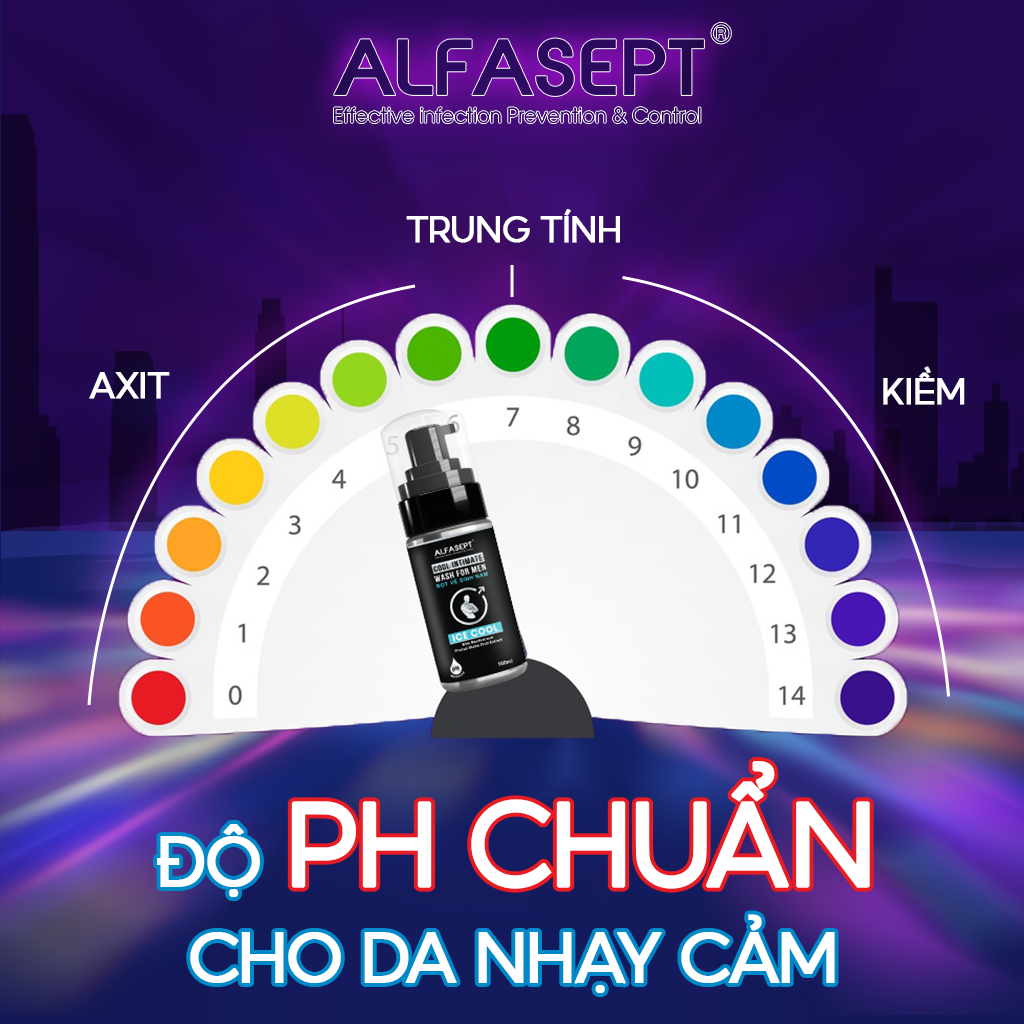 Bộ Quà Tặng Nam Giới "SAY.ME.ANH" ALFASEPT Gồm Dung Dịch Vệ Sinh Nam Tạo Bọt 100ml, Sữa Rửa Mặt Tạo Bọt Cho Nam 150ml