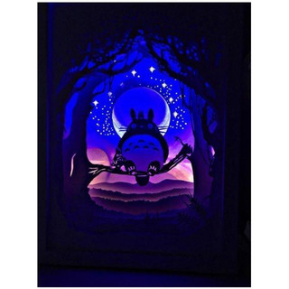 Lightbox chủ đề Animals mới nhất