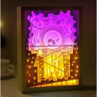 Lightbox chủ đề Animals mới nhất