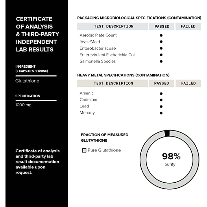 Viên Uống Toniiq Glutathione 1000mg Giúp Làm Sáng Da, Chống Lão Hóa, Tăng Cường Hệ Miễn Dịch 120viên