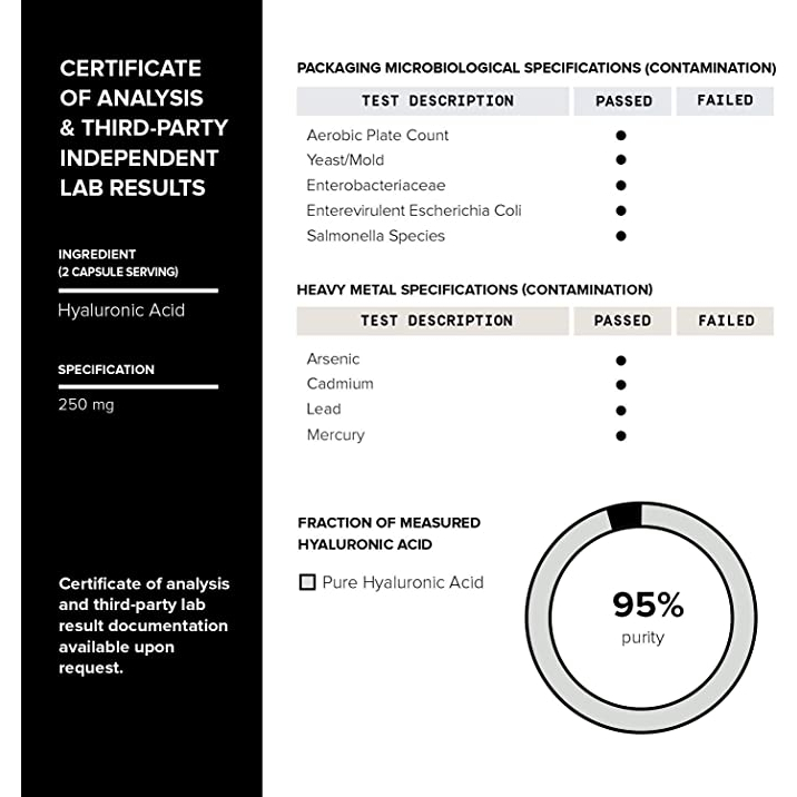 Toniiq Hyaluronic Acid 250mg - Viên uống cấp ẩm cho da, hỗ trợ sức khỏe xương khớp 180 viên