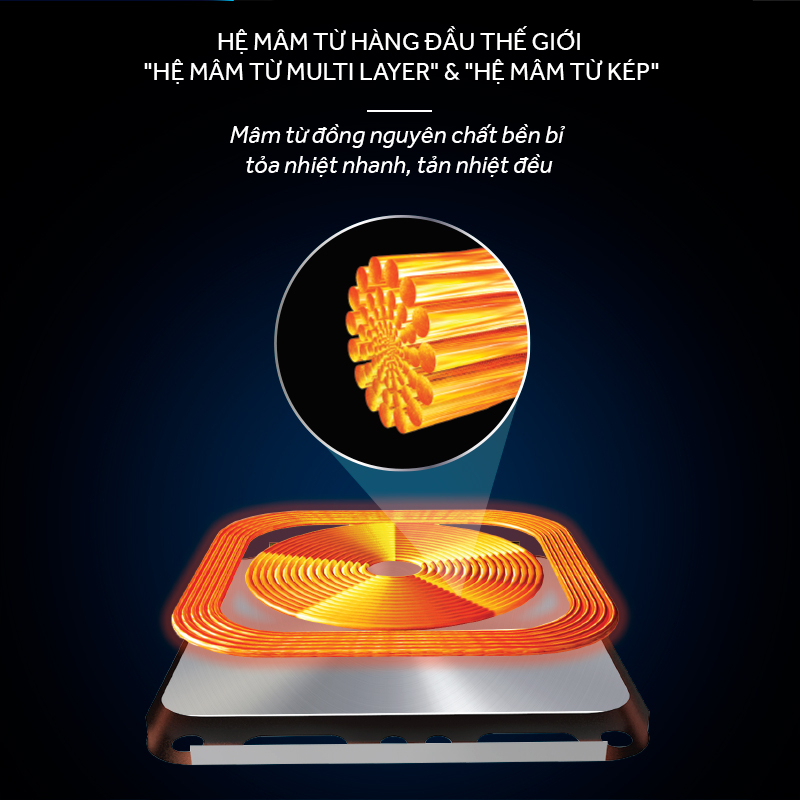 Miễn phí công lắp đặt - Bếp 3 lò điện từ hồng ngoại Inverter Nagakawa NAG1253M - Premium - Bảo hành 5 năm