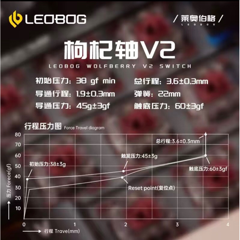 Switch Leobog graywood V3 linear cho bàn phím cơ | BigBuy360 - bigbuy360.vn