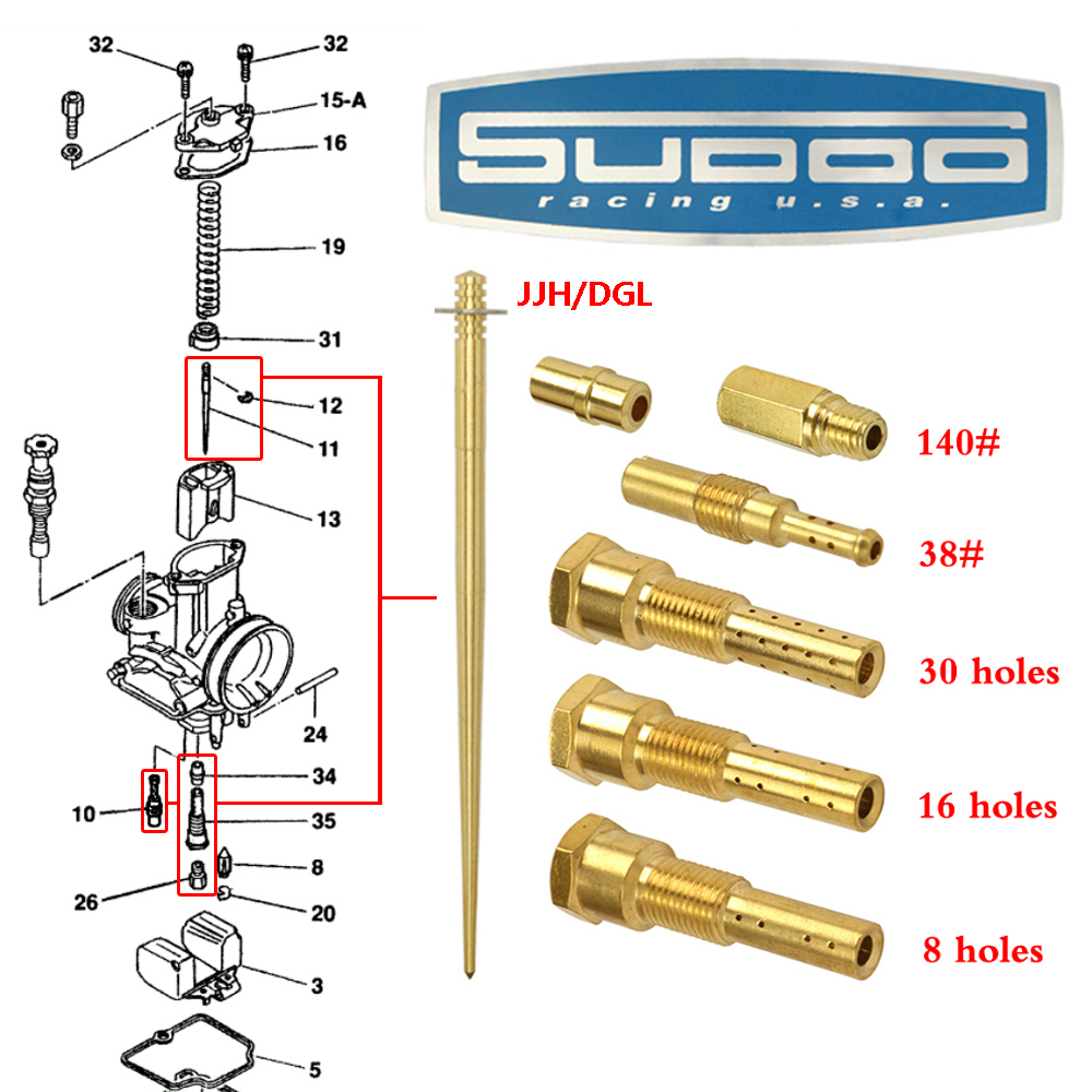 Bộ kim xăng bộ chế hòa khí 4T SUCDCO Keihin Pwk Cờ xăng bộ chế Ga Dẹp cho bình ga dẹp, bông mai, nắp chao OEM