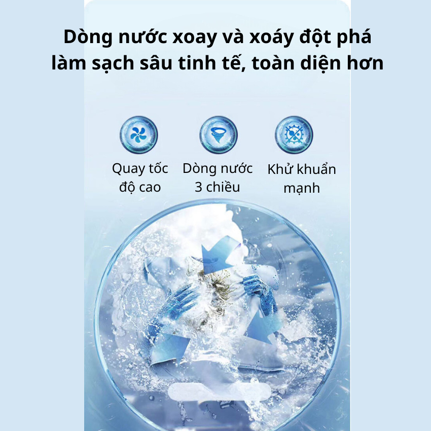 Máy Giặt Cửa Trên Tự Động 6kg, Máy Giặt Mini Có Vắt